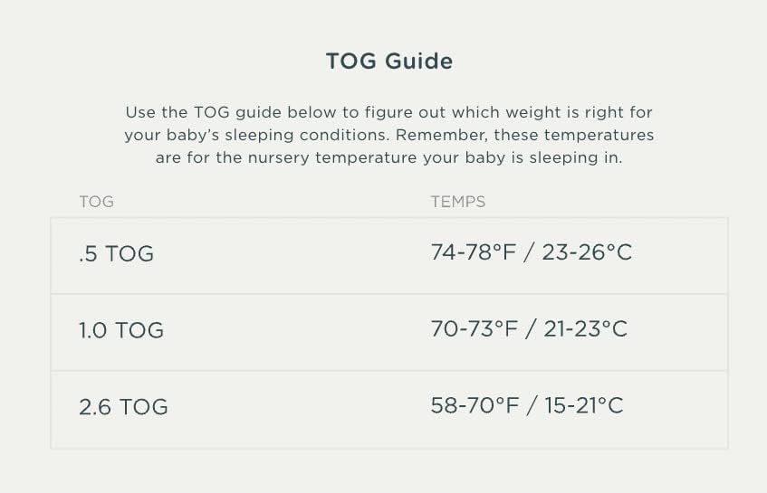 GUNAMUNA günamüna Unisex Baby, Toddler Wearable Blanket, Sleeping Bag Bamboo Rayon, Sleep Sack with Diaper Zipper, 2.6 TOG - Image 8